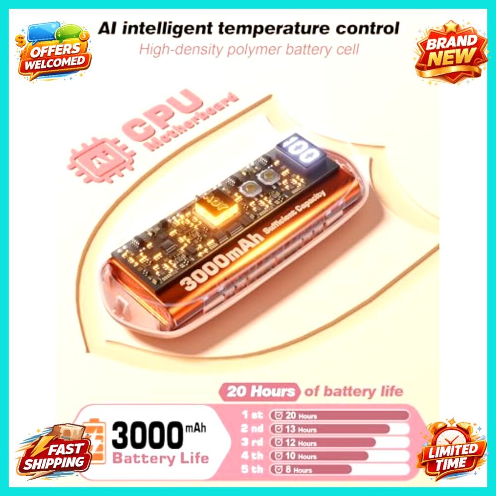 Rechargeable Hand Warmers 2 Pack, 6000mAh, 5 Heat Levels, LED Display, Portable - Picture 4 of 6